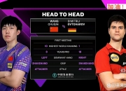 开云体育下载-包含瑞典乒乓球队险胜中国乒乓球队，奥恰洛夫绝境逆转的词条