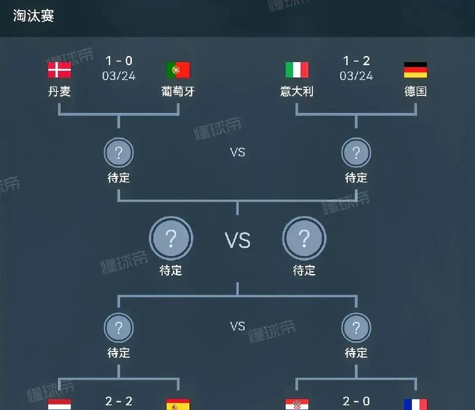 葡萄牙不敌法国惨遭欧国联淘汰 葡萄牙不敌法国惨遭欧国联淘汰