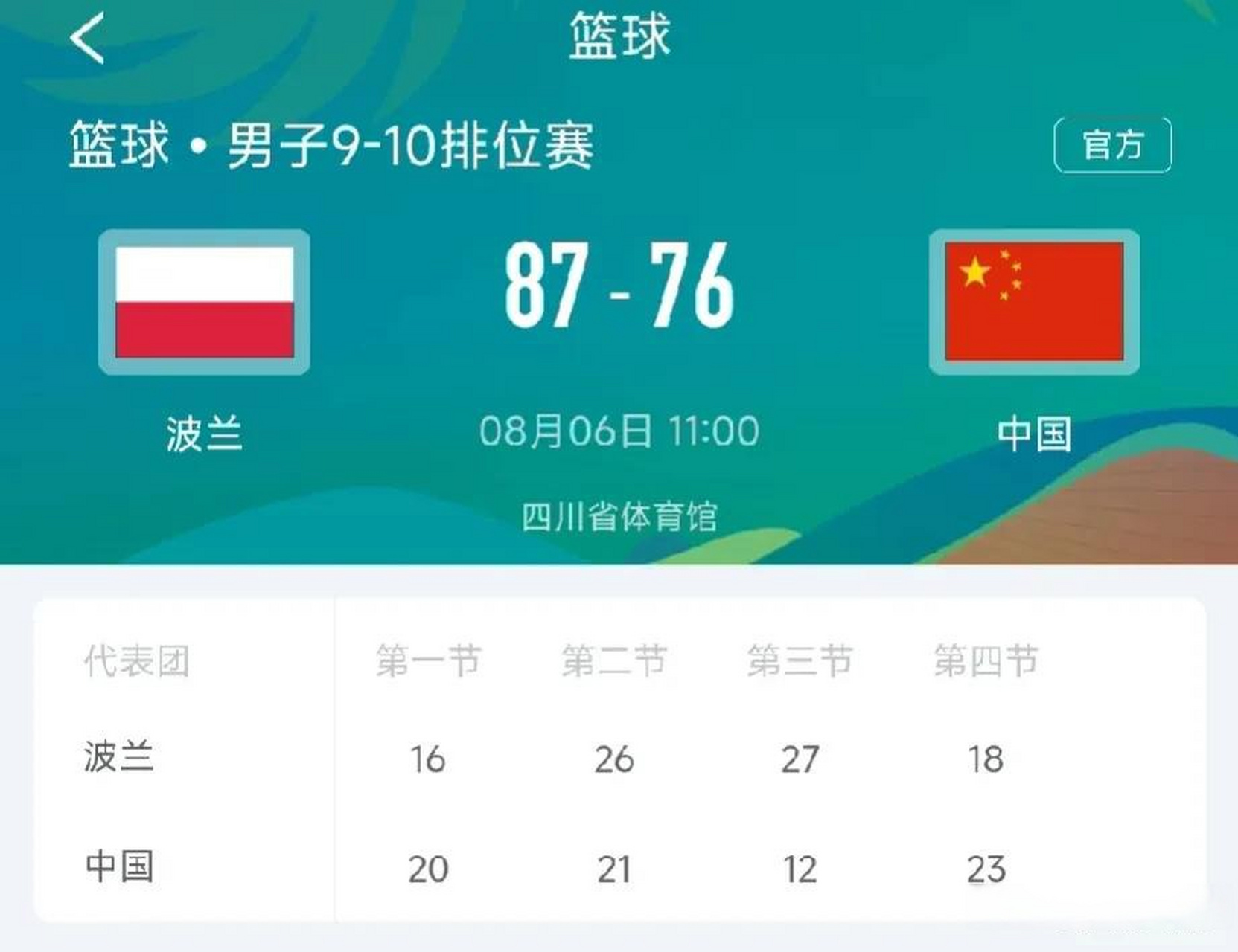 捷克队深夜绝杀,晋级夺冠赛 捷克队深夜绝杀,晋级夺冠赛